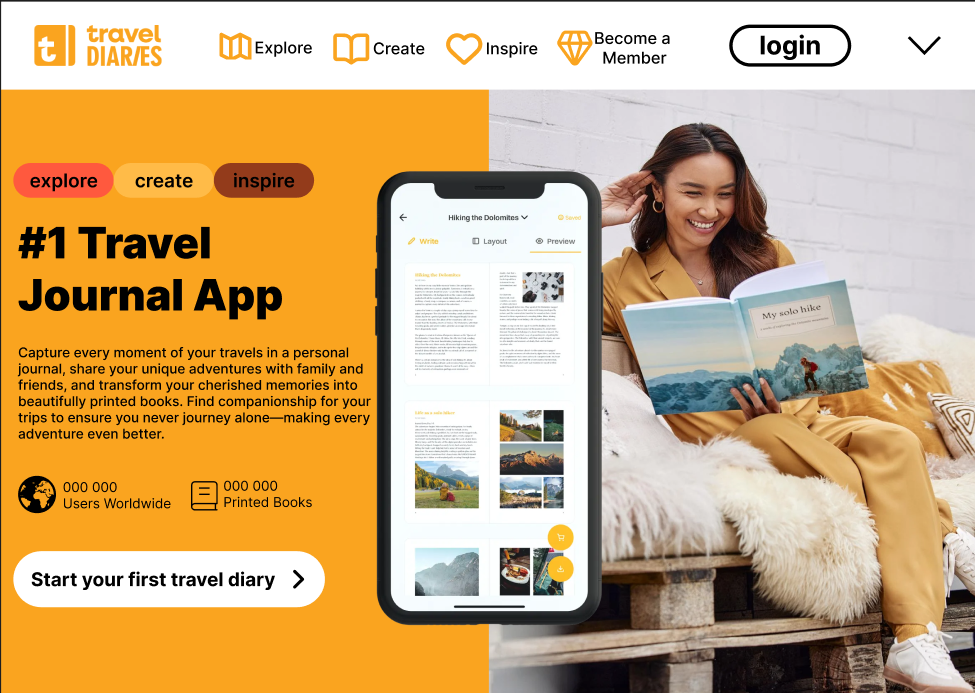 Travel Diaries Design